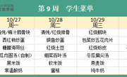华师大附属太湖湾实验学校2025年秋学期第9周学生菜单